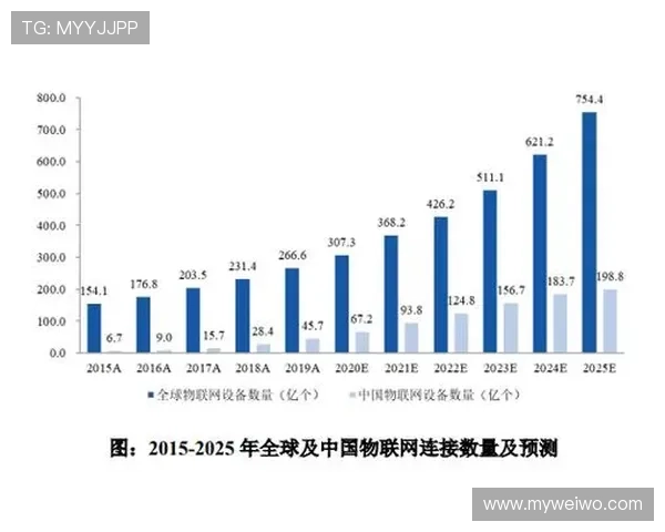 《全球电竞产业新趋势分析:虚拟现实与人工智能如何重塑未来赛事》 《全球电竞产业新趋势分析:虚拟现实与人工智能如何重塑未来赛事》