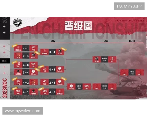 全球电竞格局再迎巨变多项国际赛事落地亚洲引爆新一轮竞争热潮 全球电竞格局再迎巨变多项国际赛事落地亚洲引爆新一轮竞争热潮