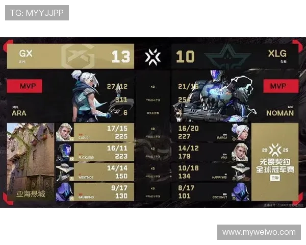 全球电竞格局再洗牌各大赛区强队集结迎接新赛季巅峰对决 全球电竞格局再洗牌各大赛区强队集结迎接新赛季巅峰对决