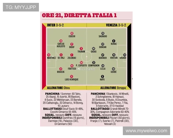 意大利足球甲级联赛最新动态与战队实力解析：谁将称霸欧洲赛场