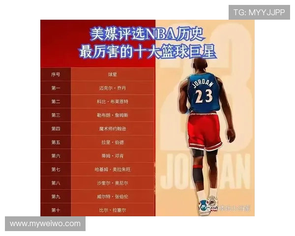 季后赛格局生变超级球星爆发引领球队冲击总冠军联盟焦点之夜